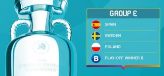 西班牙公布欧洲杯大名单时间 西班牙欧洲杯大名单最新消息
