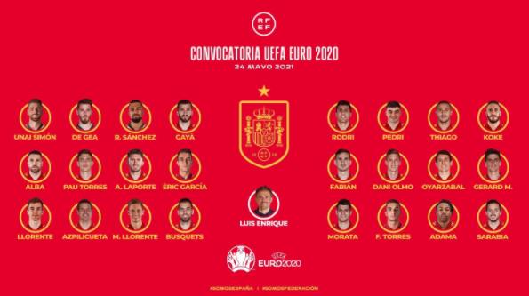 西班牙欧洲杯大名单最新 拉波尔特入选西班牙国家队阵容