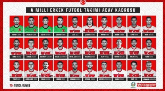 土耳其队公布欧洲杯大名单 2021欧洲杯土耳其队大名单