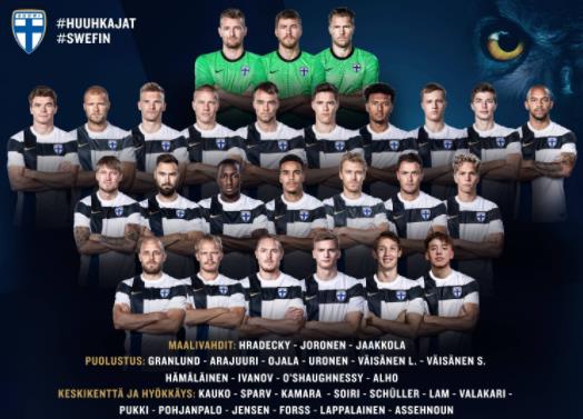 2021欧洲杯芬兰大名单 欧洲杯芬兰最新国家队阵容
