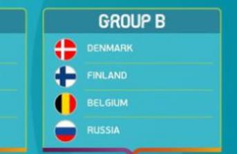 2020欧洲B组比利时提前出线 丹麦两战皆负出线形势渺茫