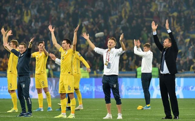 2021欧洲杯乌克兰队大名单 欧洲杯乌克兰阵容名单