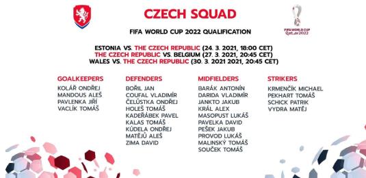 2021欧洲杯捷克队大名单 2021欧洲杯捷克阵容名单