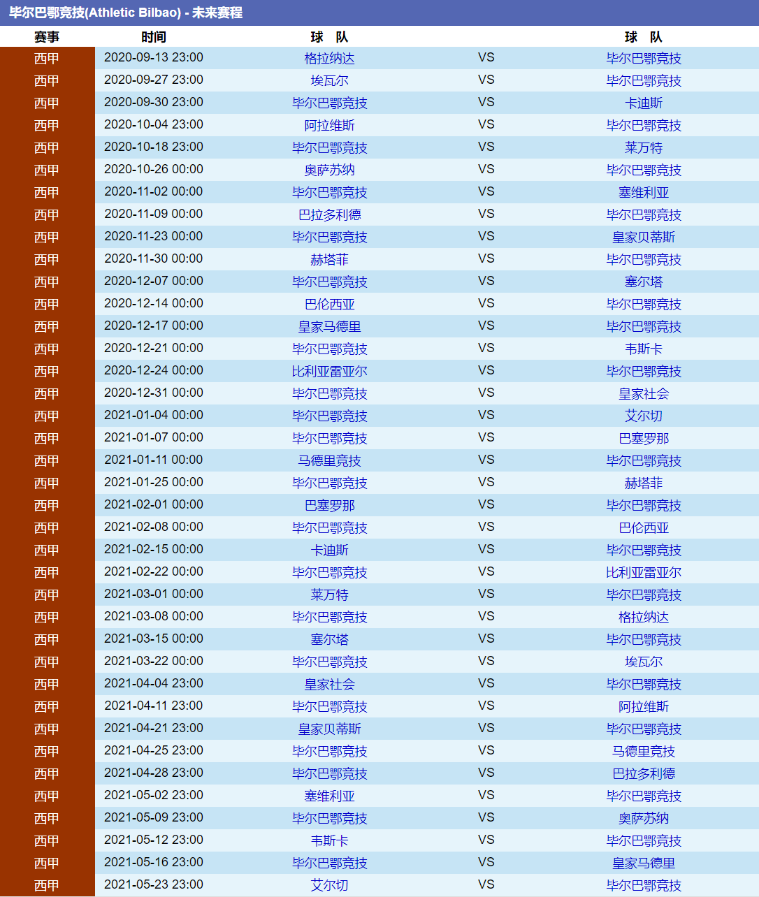 西甲毕巴赛程,新赛季毕尔巴鄂竞技西甲赛程,西甲毕尔巴鄂竞技赛程时间表