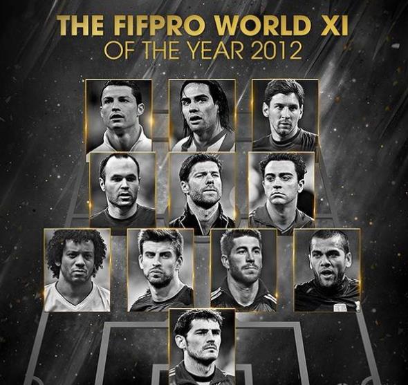 2012FIFA年度最佳阵容：西甲球员入围FIFA阵容记录