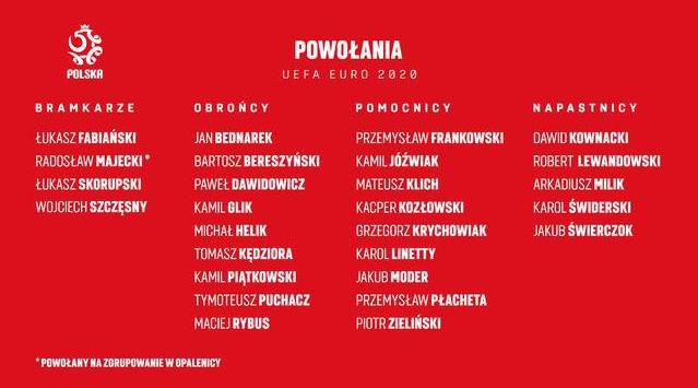 波兰国家队最新名单 波兰公布欧洲杯大名单