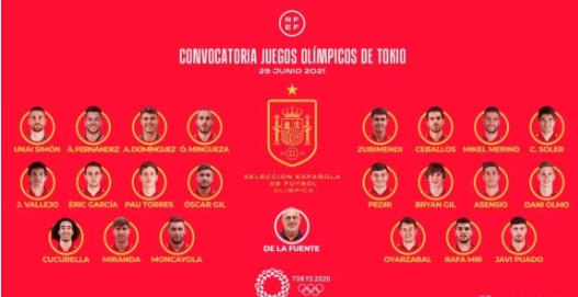 西班牙国奥队最新名单：拉莫斯落选西班牙奥运会参赛名单