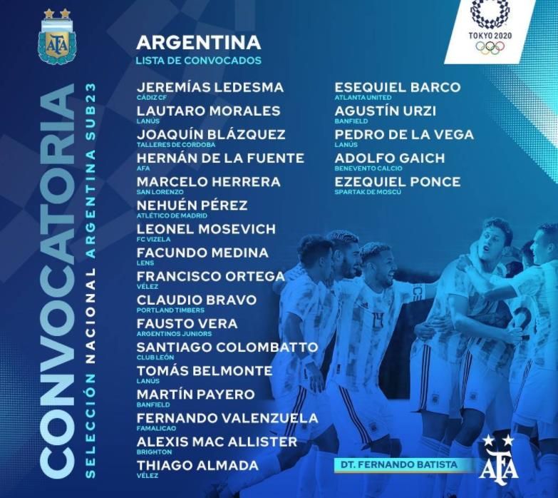 阿根廷奥运会参赛名单 阿根廷公布国奥队球员大名单